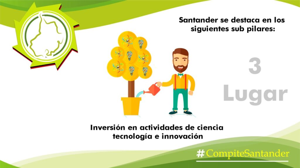 dinámica empresarial en Santander