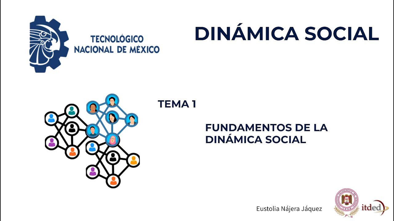 dinamica-social-en-Santander - Norte Noticias 24h dinámica social en Santander