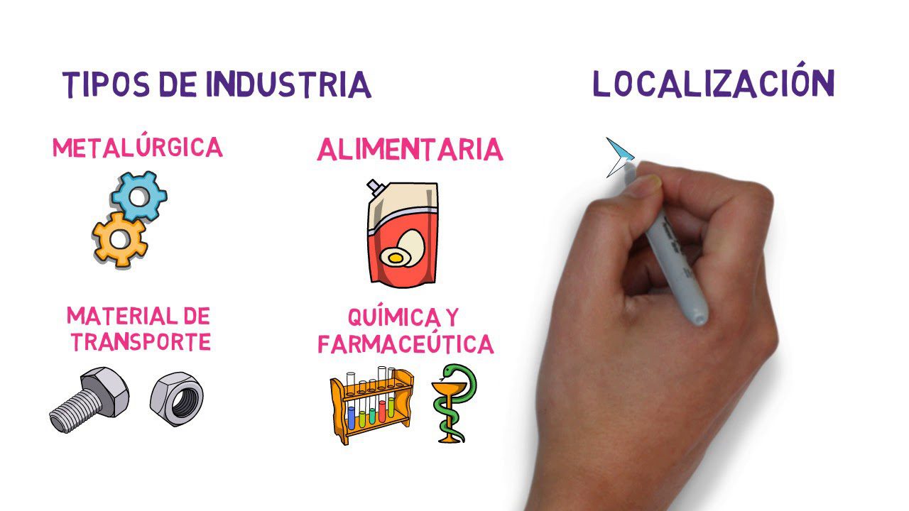 principales-sectores-economicos-en-Bilbao - Norte Noticias 24h principales sectores económicos en Bilbao