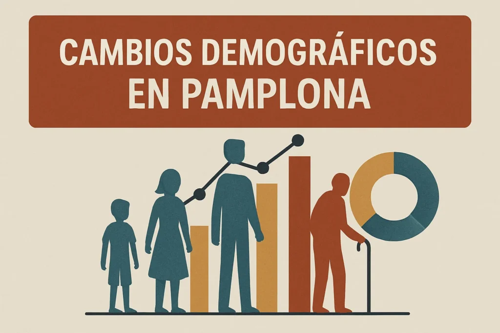 cambios demográficos en Pamplona