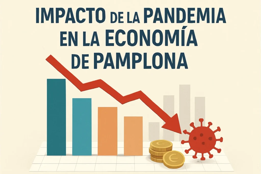 impacto de la pandemia en la economía de Pamplona