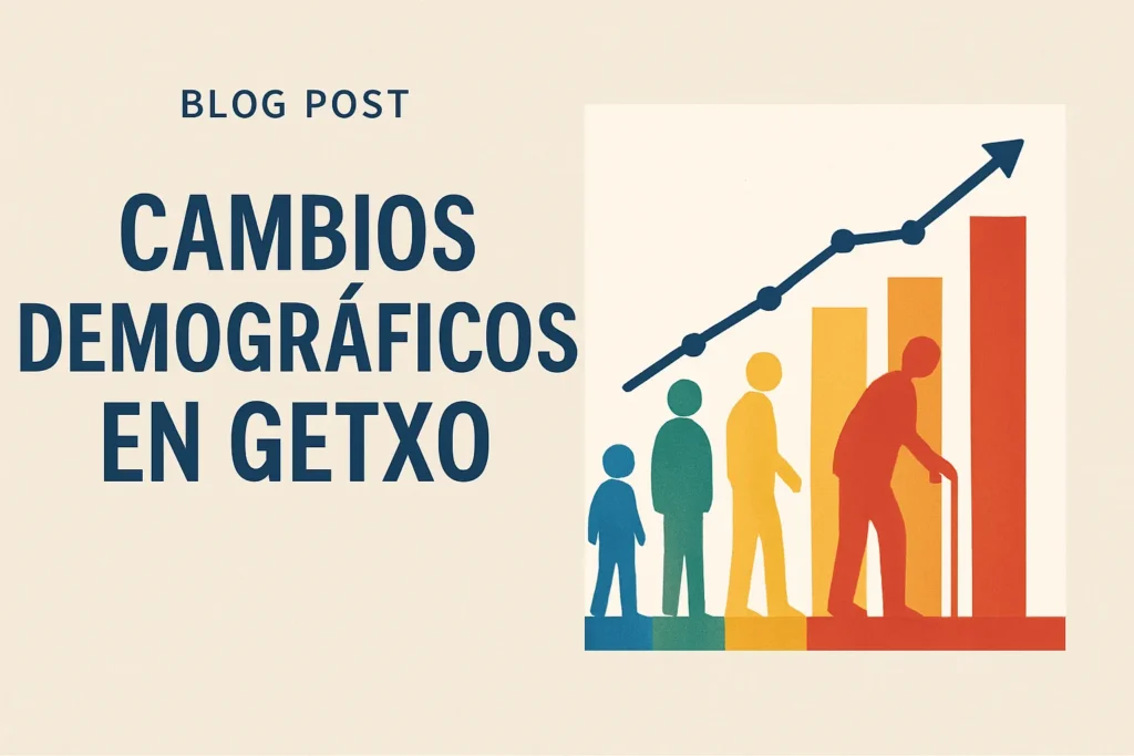 cambios demográficos en Getxo