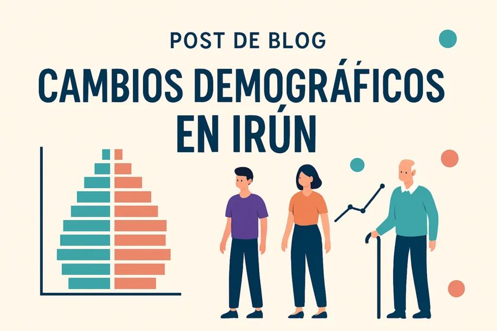 cambios demográficos en Irún
