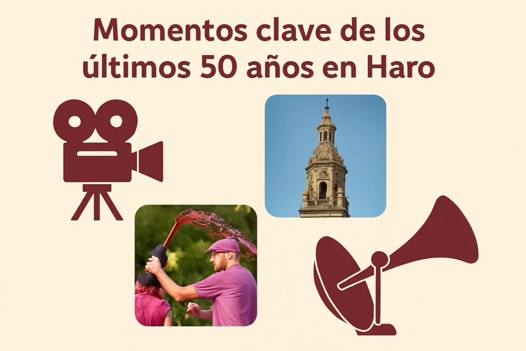 momentos clave de los últimos 50 años en Haro
