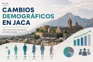 cambios-demograficos-en-Jaca - Norte Noticias 24h cambios demográficos en Jaca